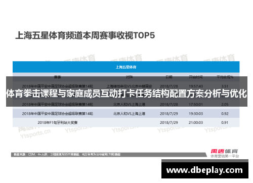 体育拳击课程与家庭成员互动打卡任务结构配置方案分析与优化