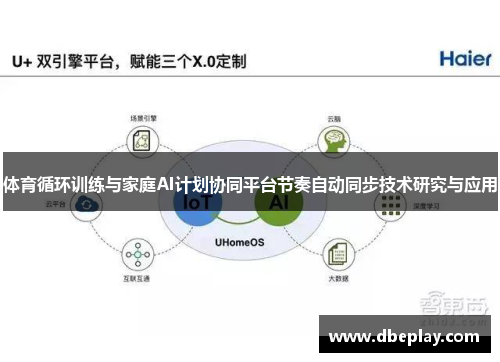体育循环训练与家庭AI计划协同平台节奏自动同步技术研究与应用